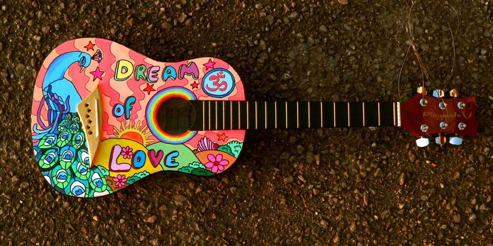 Read more about the article איך מנגנים את Hey There Delilah